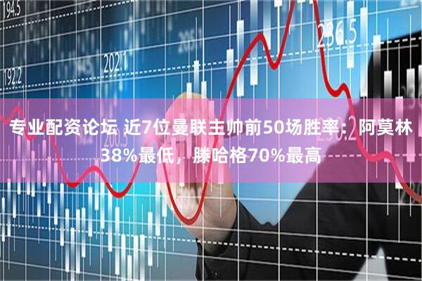 专业配资论坛 近7位曼联主帅前50场胜率：阿莫林38%最低，滕哈格70%最高